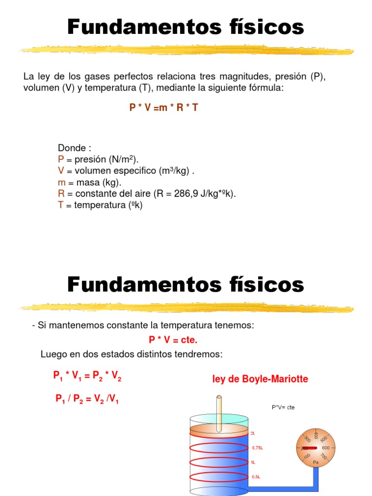 1. neumatica Activador Compresor de gas