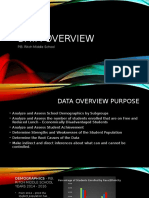 Godbout Data Overview