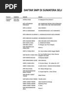 Download DAFTAR SMP Sumatera Selatan by Sartika SN353778410 doc pdf