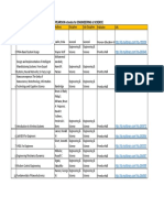 EngineeringBooks16032016.pdf
