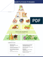 Forbi Dden Foods: Refi Ned, Starchy Foods