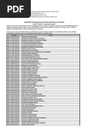 Resultado Final Doutorado Pleno