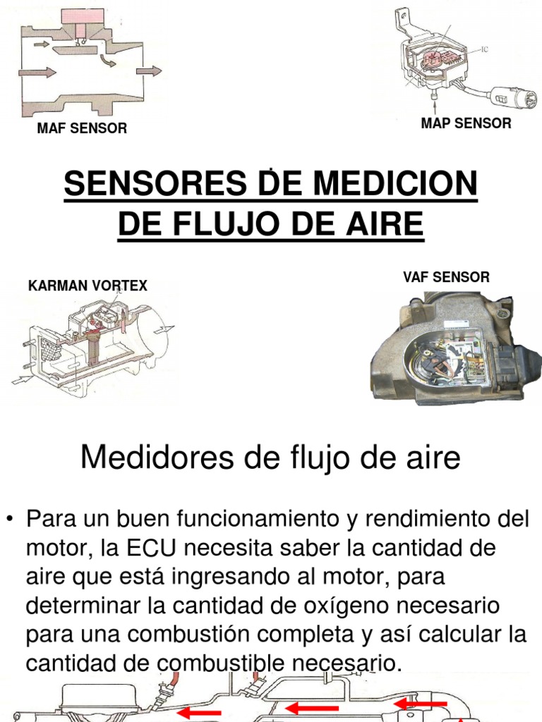 Diagrama y Funcionamiento del Sensor VAF | PDF | Sensor | Resistencia ...