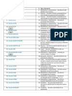 Formulas de Excel