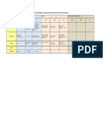 Anexo Actividad 1 Matriz Revision