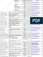Tpo List PDF