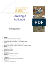 Edafología II Unidad 1