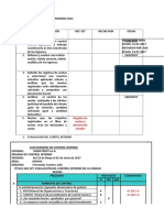 Auditoria Siderperu