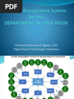 School Management System