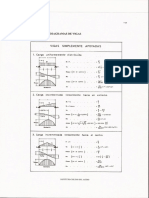 Tablas Auxiliares para Vigas