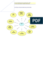 Las CEPs PDF