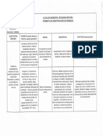 Vivienda - Mapa de Riesgo