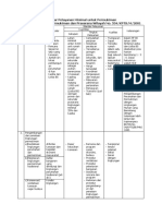Standar Pelayanan Minimum Permukiman PDF