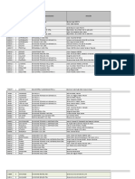 Tarifasy Horarios PRT