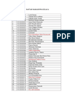 Daftar Nama Mawa Keals A PBL Maternitas