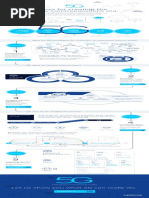 Nokia 5g Infographic Vfinal Phase1v2