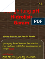 PH Hidrolisis Garam1