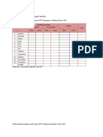 Data Kunjungan Puskesmas 2017