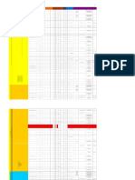 Matriz de Riesgo Confecciones y Manufactura Feyro