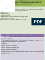 Planes de Cuidado - Modificados