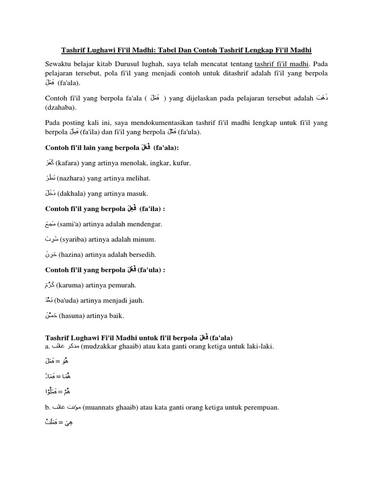 Tashrif Lughawi Fi'Il Madhi Tabel Dan Contoh Tashrif