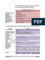 Radiologi PDF