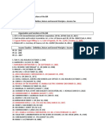 Wk3 Case List