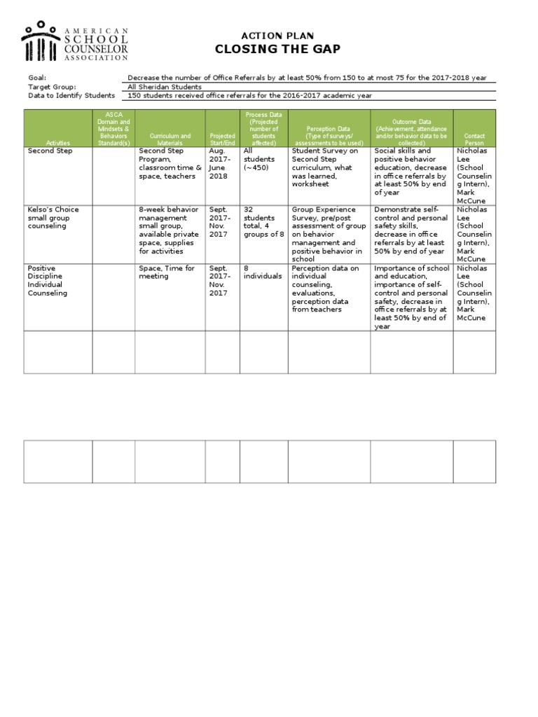 Closing The Gap Action Plan PDF School Counselor Teaching