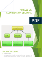 Niveles de Comprensión Lectora