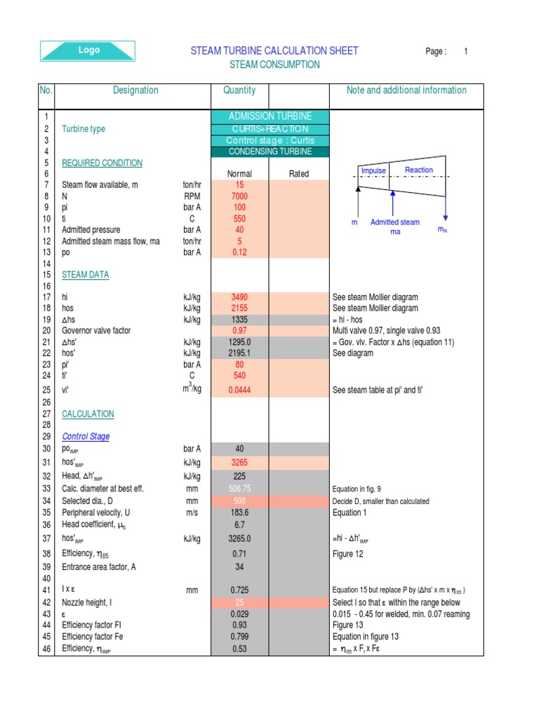 Steam Turbine Calculation | PDF | Steam | Turbine