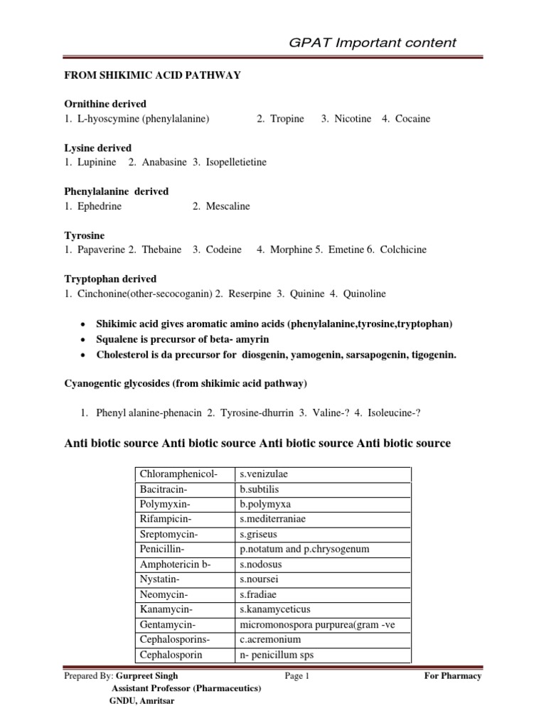 Gpat Notes Important Chemotherapy Pharmacology