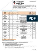 Oil India Recruitment 2017 – Engineers and Officers (Grade C)