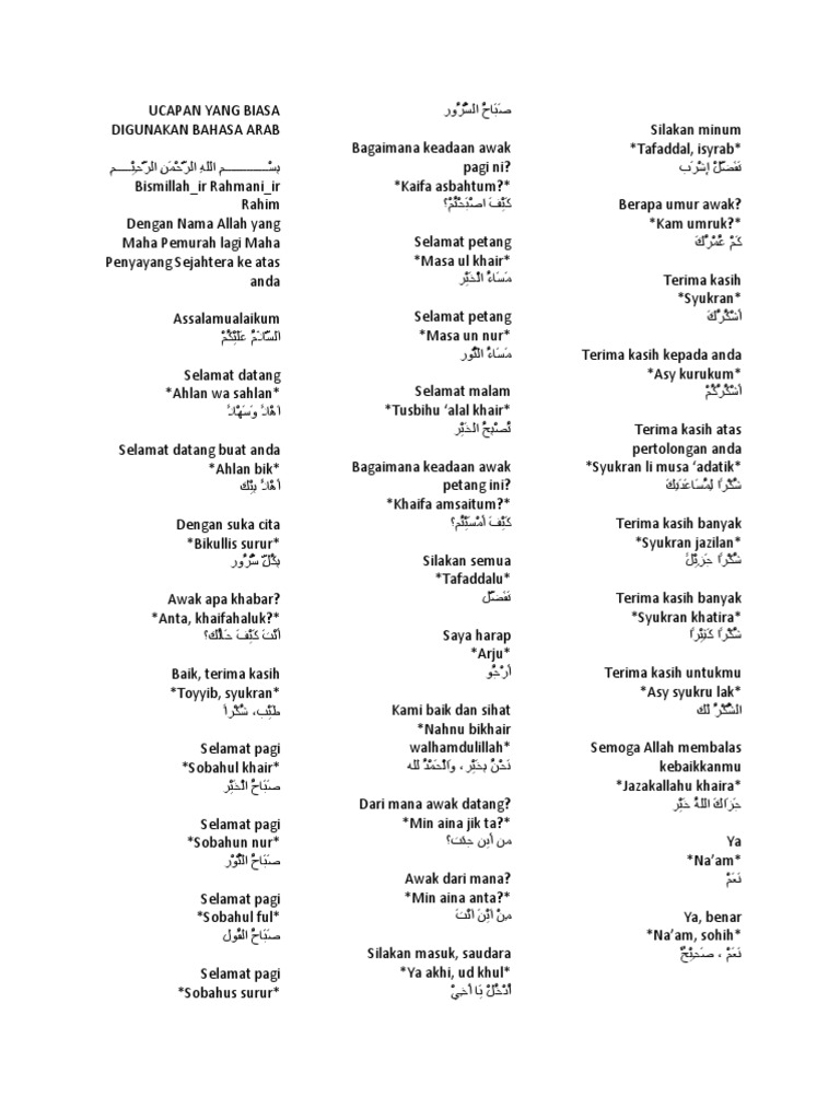 Ucapan Yang Biasa Digunakan Bahasa Arab