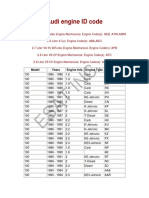 VW Audi Master ID List