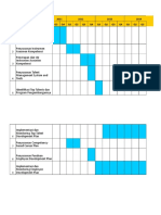 HR Programs and Action Plan