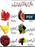 Medicinal Fruits in Holy Quran