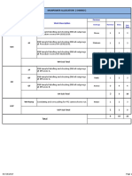 Manpower Allocation (Shinbo) Date: 6-Mar-17: BLDG Floor Work Description Forman