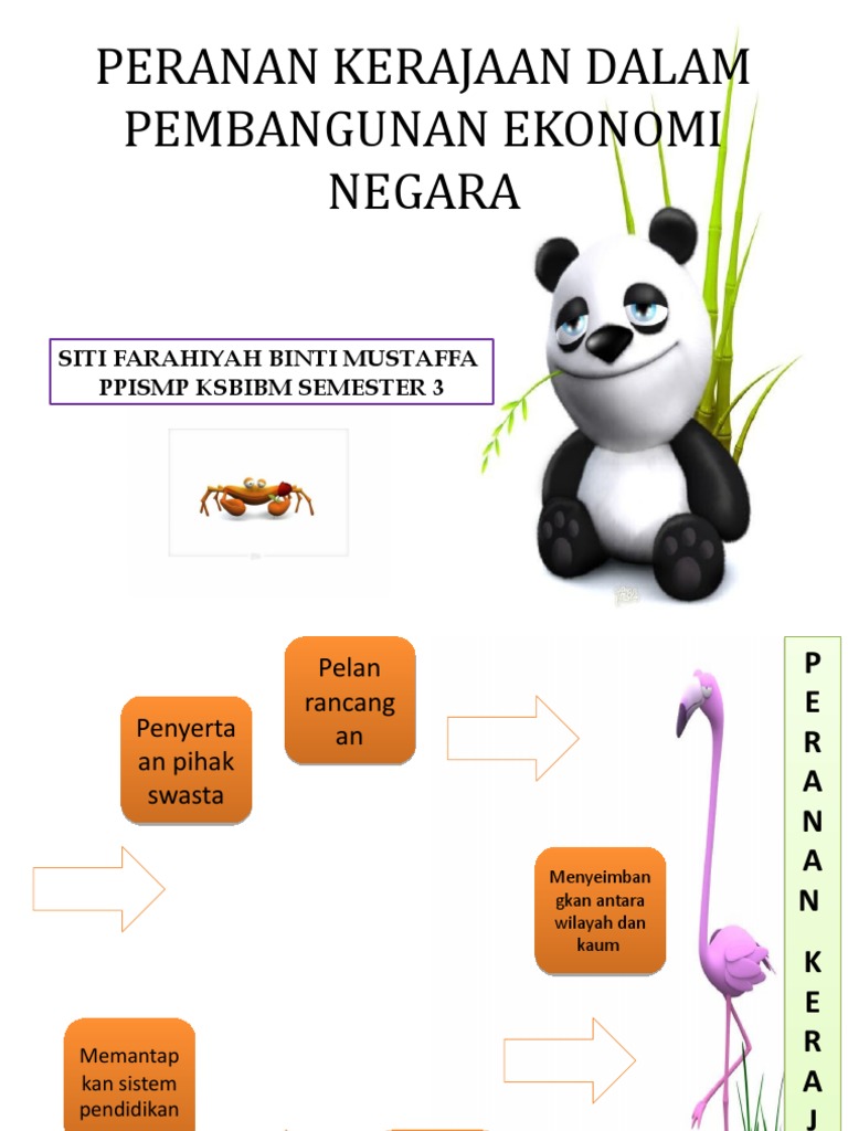 Peranan Kerajaan Dalam Pembangunan Ekonomi Pdf