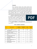 Contoh Identifikasi SH