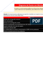 Diagrama de Pareto