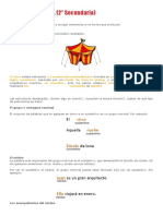 El Grupo Nominal