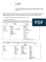 Resumen 1y2 Introduccion A La Biblia