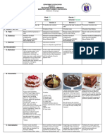 Cake Making Lesson Plans and Recipes