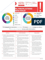 AccidentesFrecuentes PDF