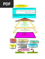 Download Adab berpidato by lucklai SN35387100 doc pdf