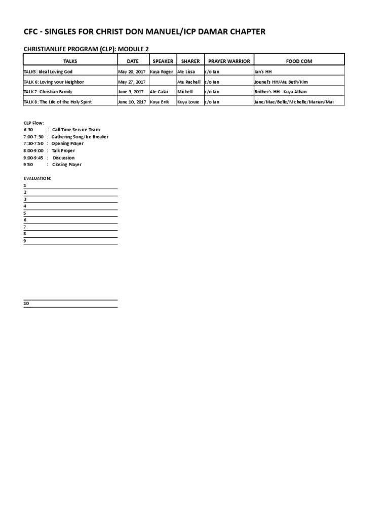CLP Module 2 | PDF