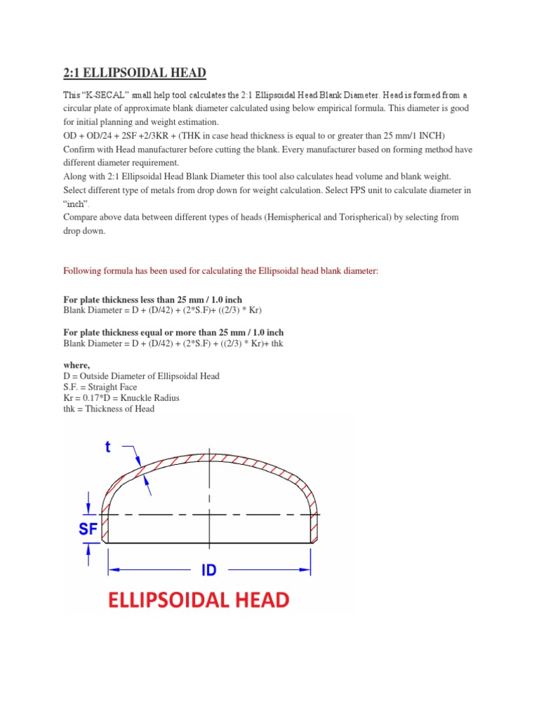 DISH END BLANK DIA CALCULATION.docx Esfera Volumen