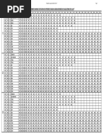 Pay Scale Year 1972 To 2017 in PDF Format