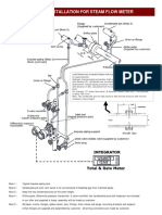 ANICO Typical Installation Steam