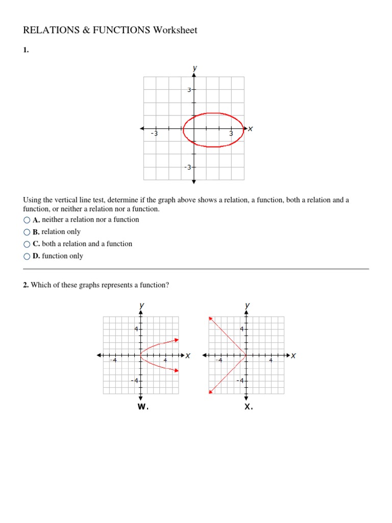 Relations and Functions Worksheet  PDF  Function (Mathematics Throughout Functions And Relations Worksheet
